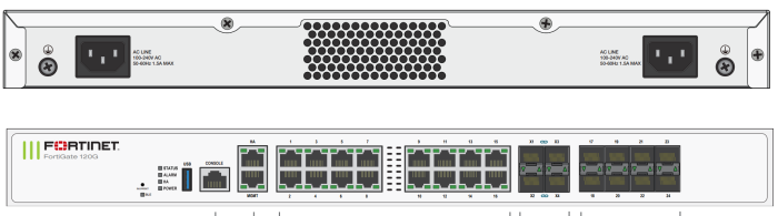 Fortinet FortiGate 120G