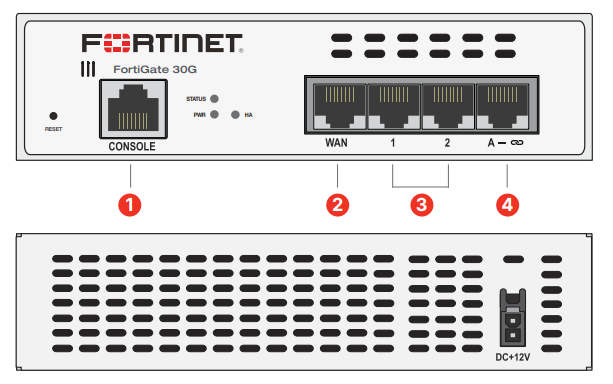 Fortinet FortiGate 30G