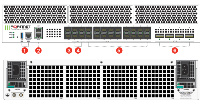 Fortinet FortiGate 3700F