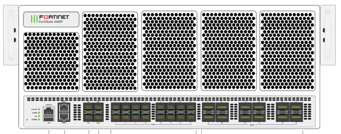 Fortinet FortiGate 4400F