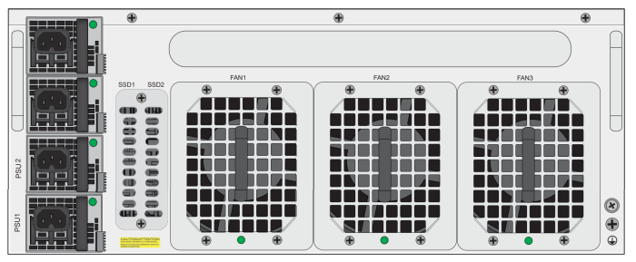 Fortinet FortiGate 4400F