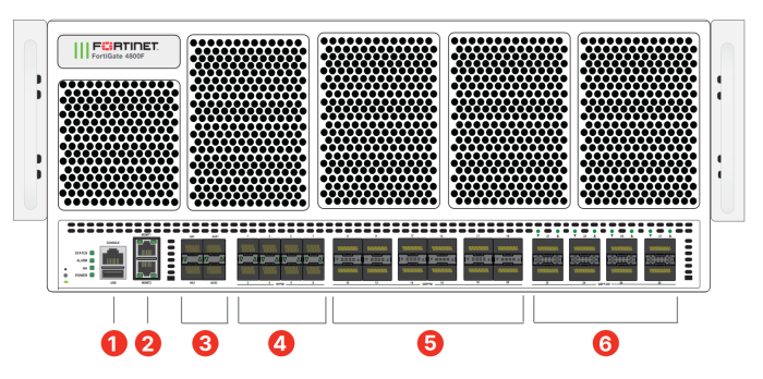 Fortinet FortiGate 4800F