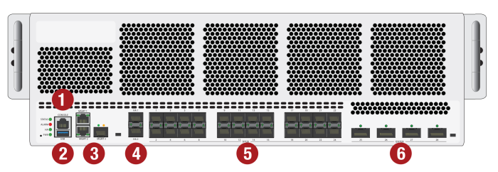 Fortinet FortiGate 6001F