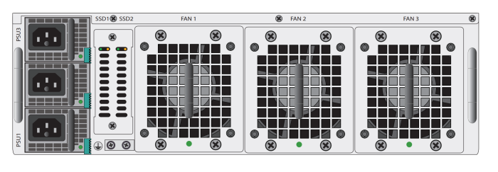 Fortinet FortiGate 6001F