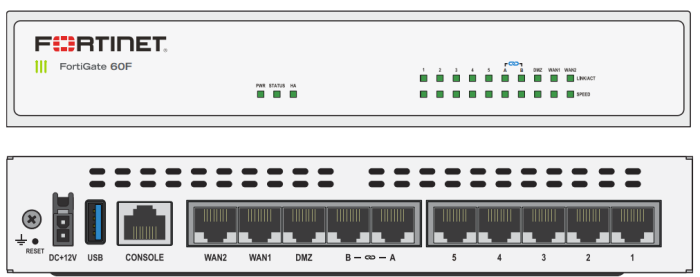 Fortinet FortiGate 60F