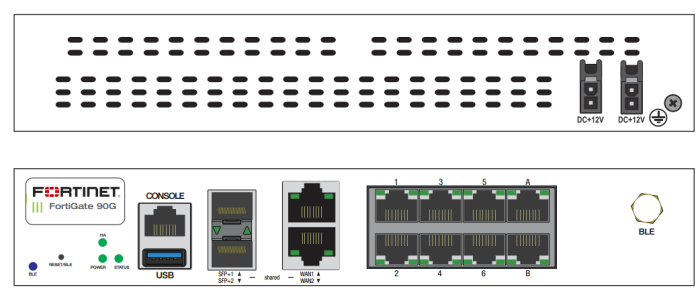 Fortinet FortiGate 90G