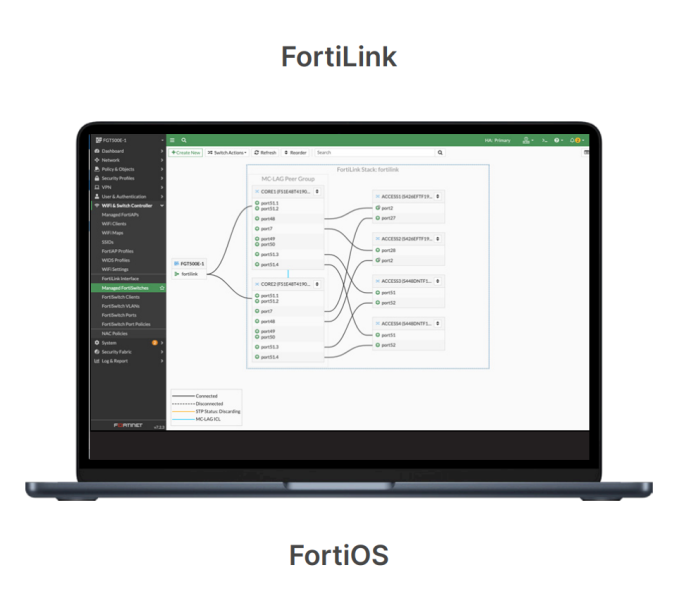 Fortinet FortiSwitch FS-148F